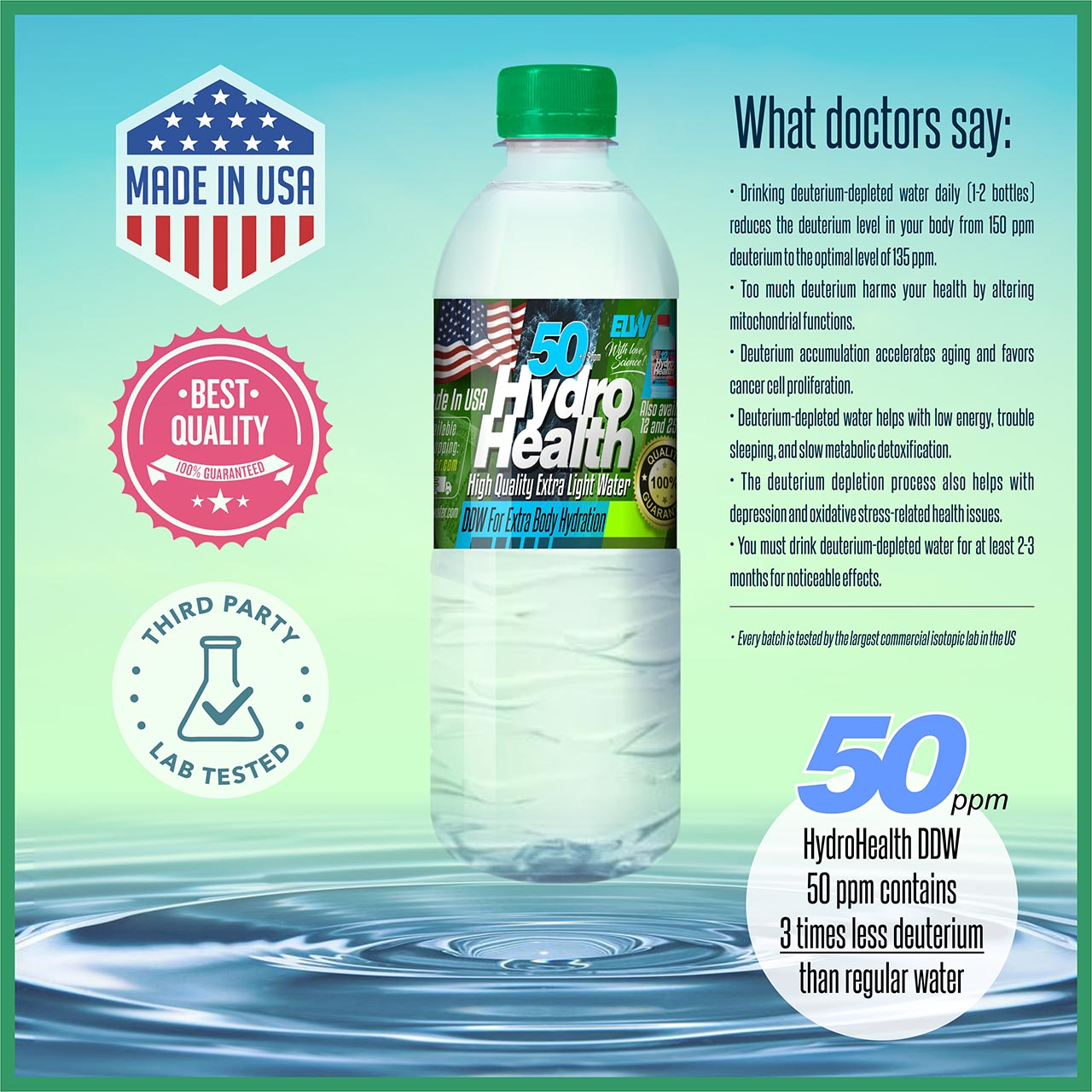 50 ppm DDW bundle (3 x 50 ppm cases ) and one 3G,4G,5G protection card $437, you save $60.00 (12%)-free delivery