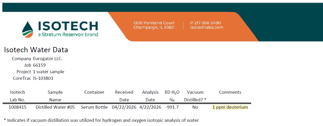 3 ppm Hydro Health (24 bottles x 500ml Box) $470 incl. S&H-no PO box- Choose a subscription plan and save up to 10%
