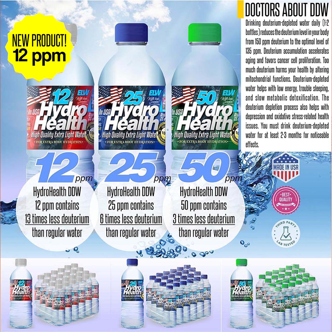 12 ppm Hydro-Health-Promo Price: ONLY $255 for one case of 24 bottles (EACH costs $10.62 delivered) - x 500 ML =12 LITERS - including S&H; t is cheaper compared to 10 ppm DDW , $14-$16 per 500 ML that other vendors sell from Russia