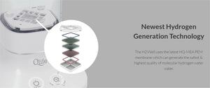 H2 Well Hydrogen Water Generator-Countertop